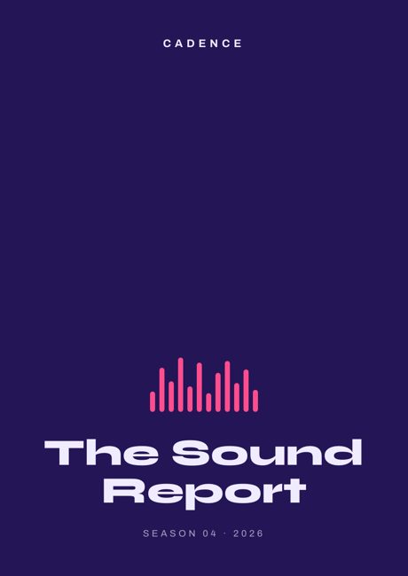 Cadence report cover, Podcasts template